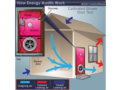 energy audit 001 removebg preview
